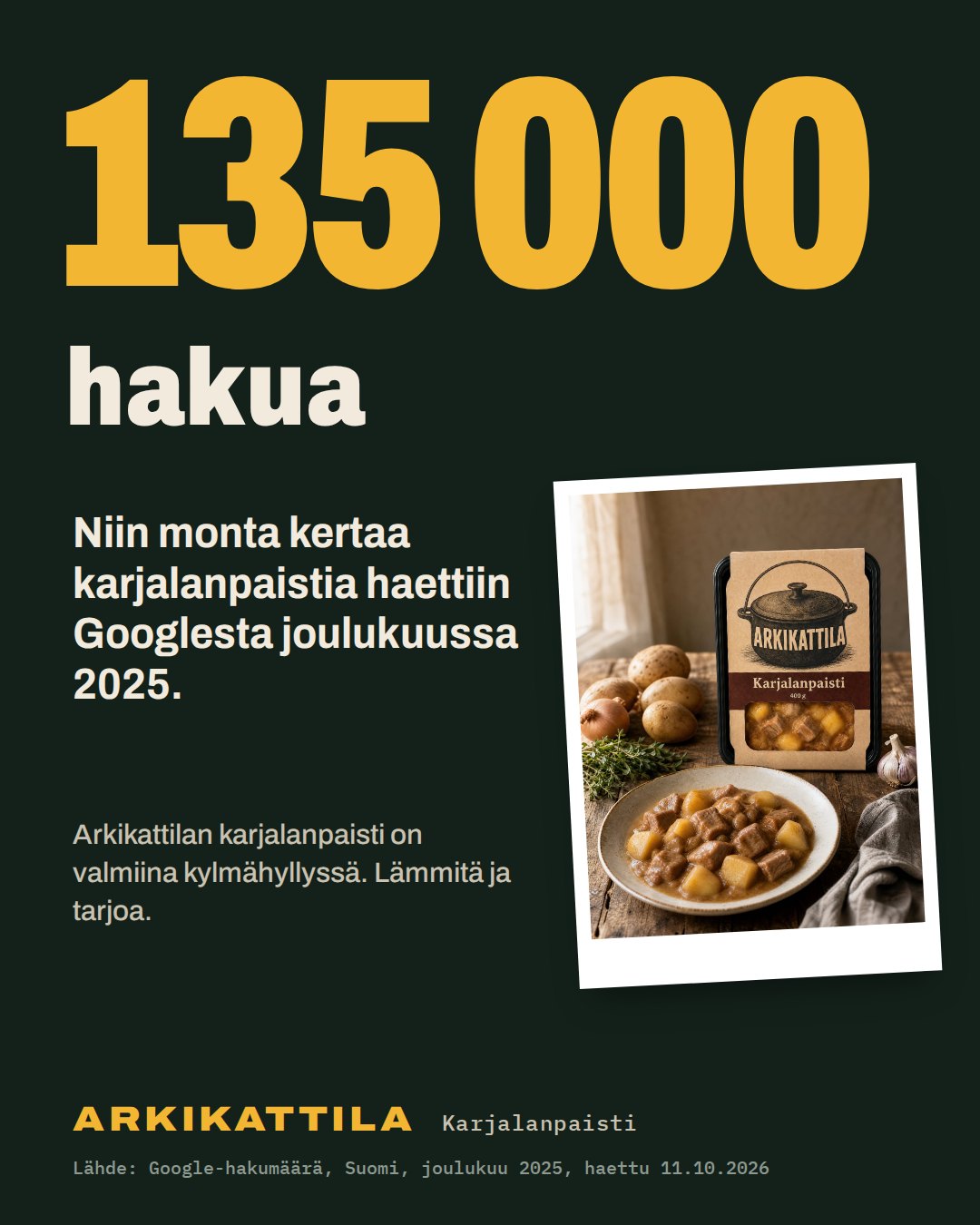 Iso luku-mainos brändille Arkikattila, Ziildin demobrändi